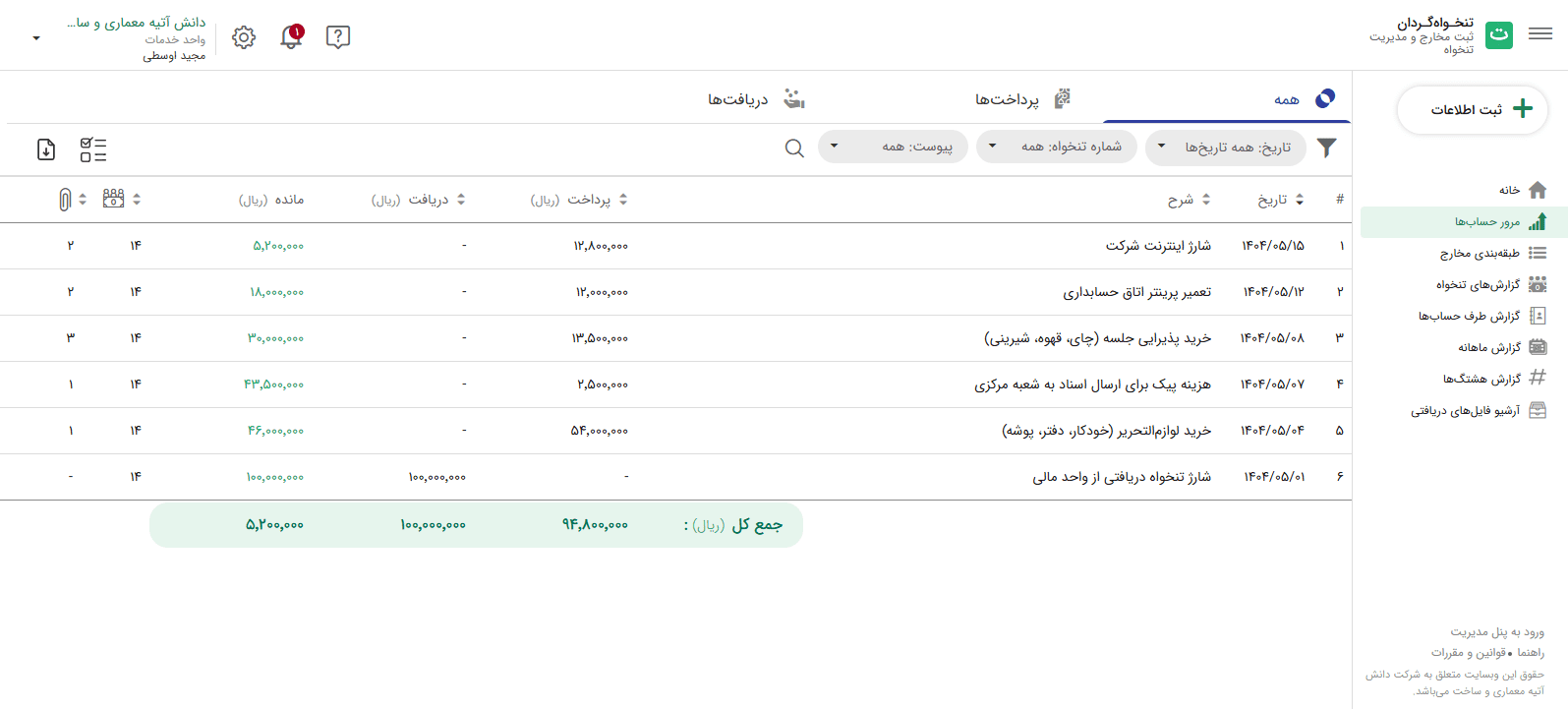 مرور حساب