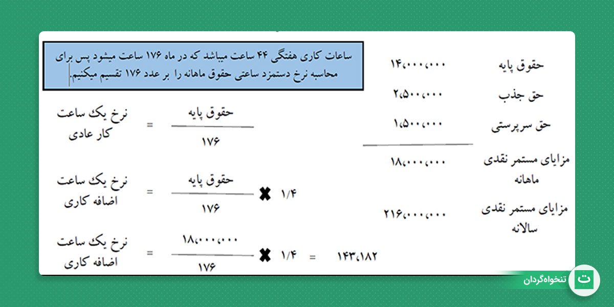 محاسبه حقوق و دستمزد