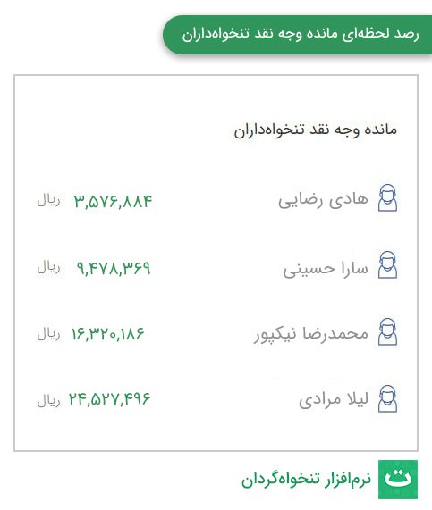رصد لحظهای مانده وجه نقد تنخواهداران