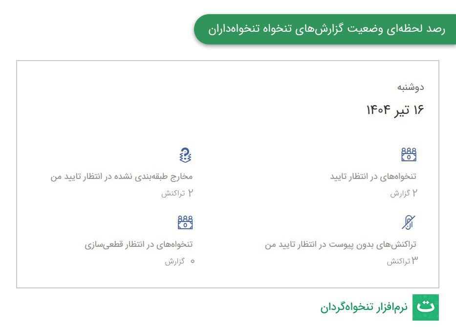 رصد لحظهای وضعیت گزارشهای تنخواه تنخواهداران