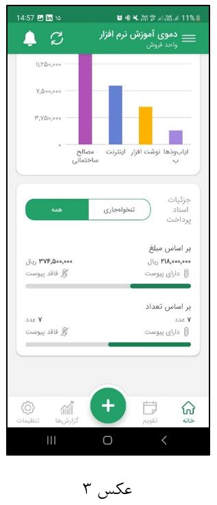 جزئیات اسناد پرداخت